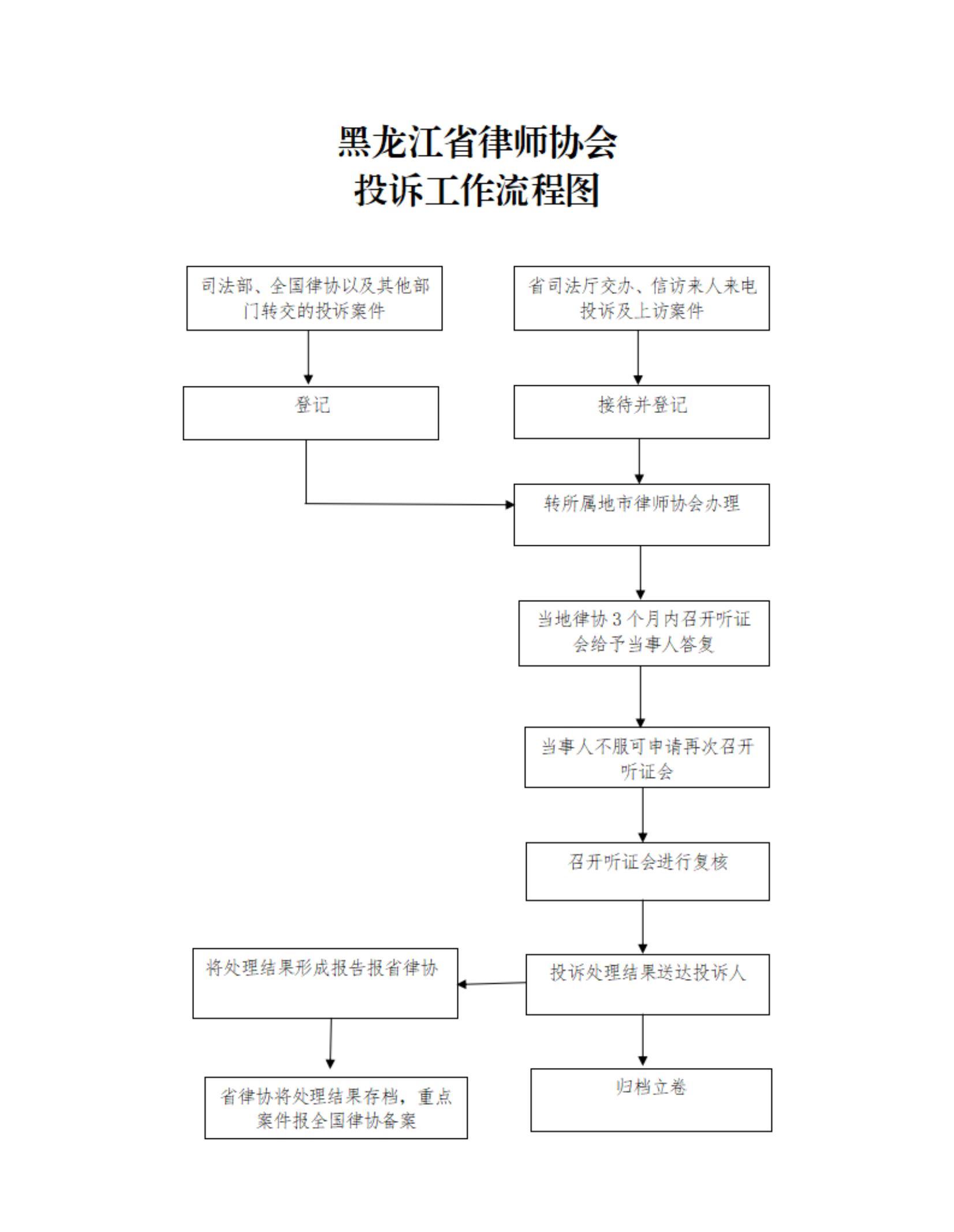 文件汇编（新）_00(1).jpg