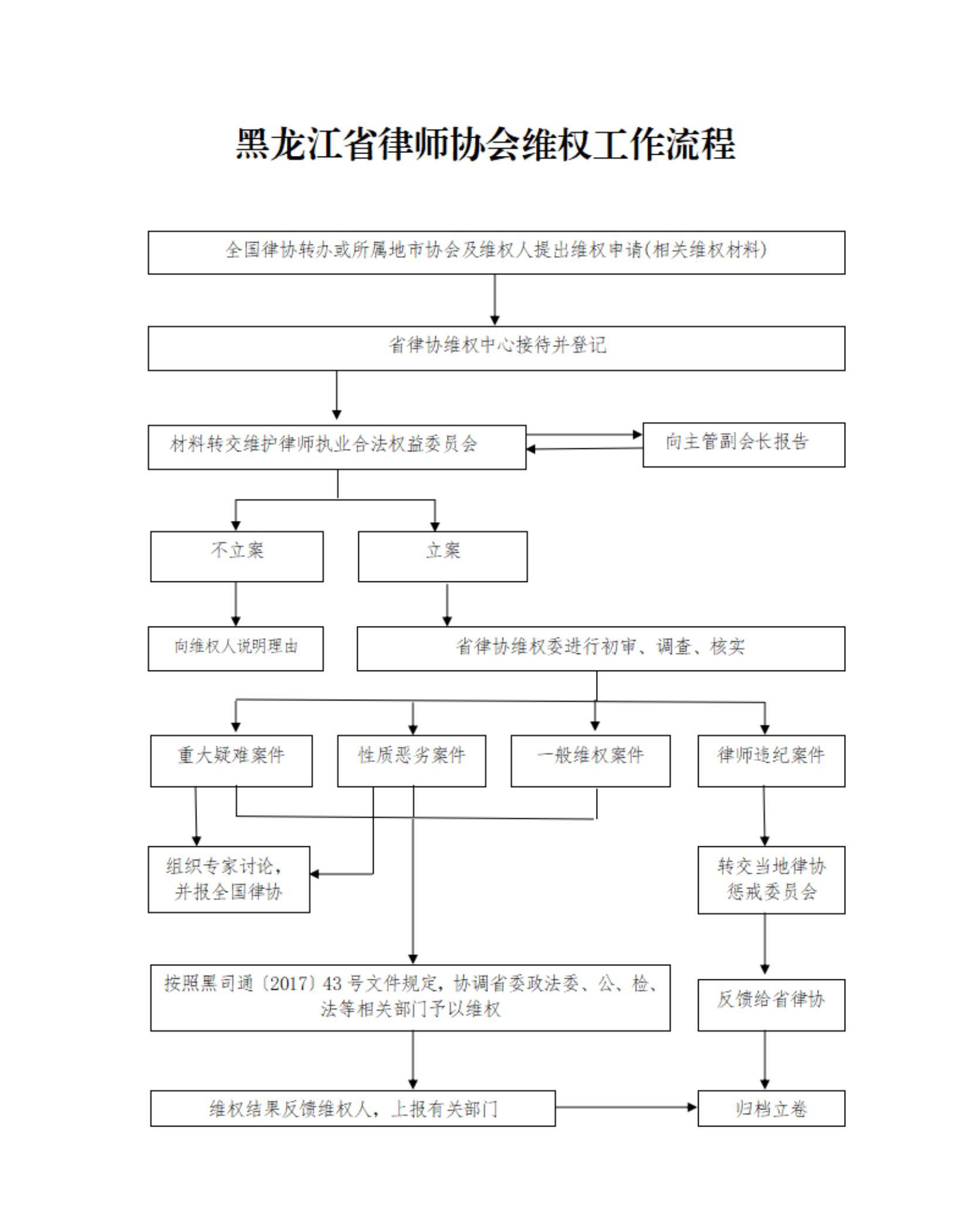 文件汇编（新）_00.jpg